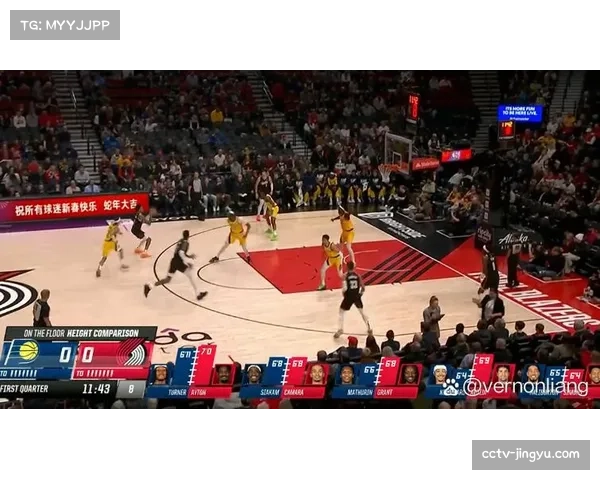 鹈鹕战胜开拓者，麦科勒姆面对旧主，其触球后直接得分或助攻的比率为68%。